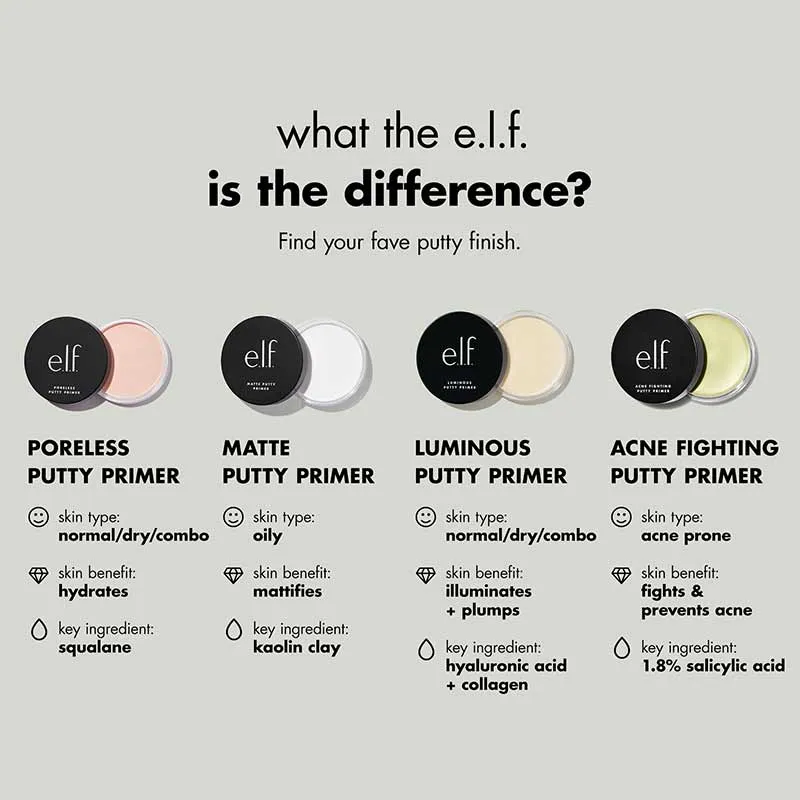 e.l.f. Matte Putty Primer