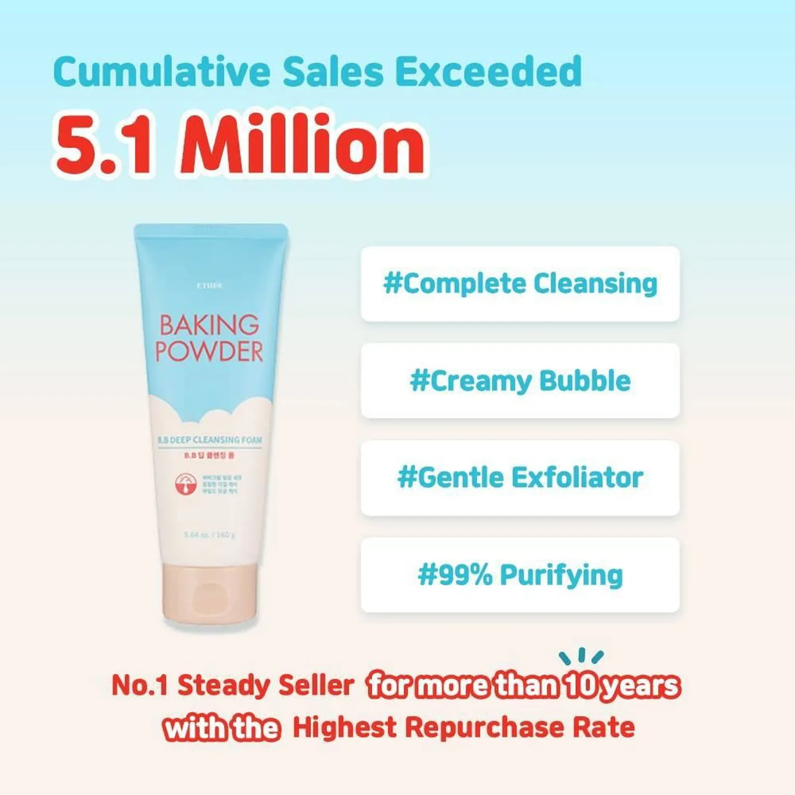 ETUDE Baking Powder Pore Cleansing Foam 160ml