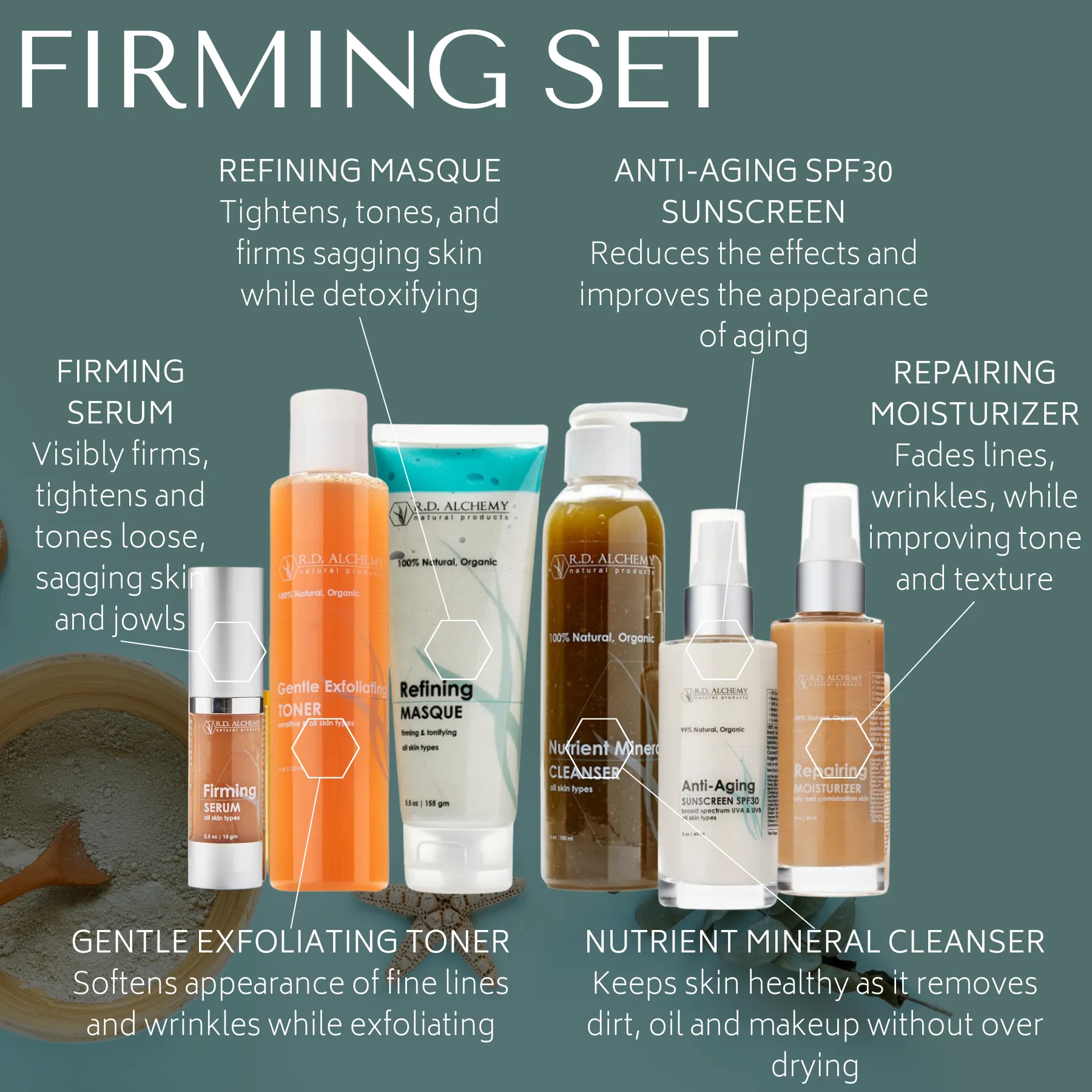 Firming Set